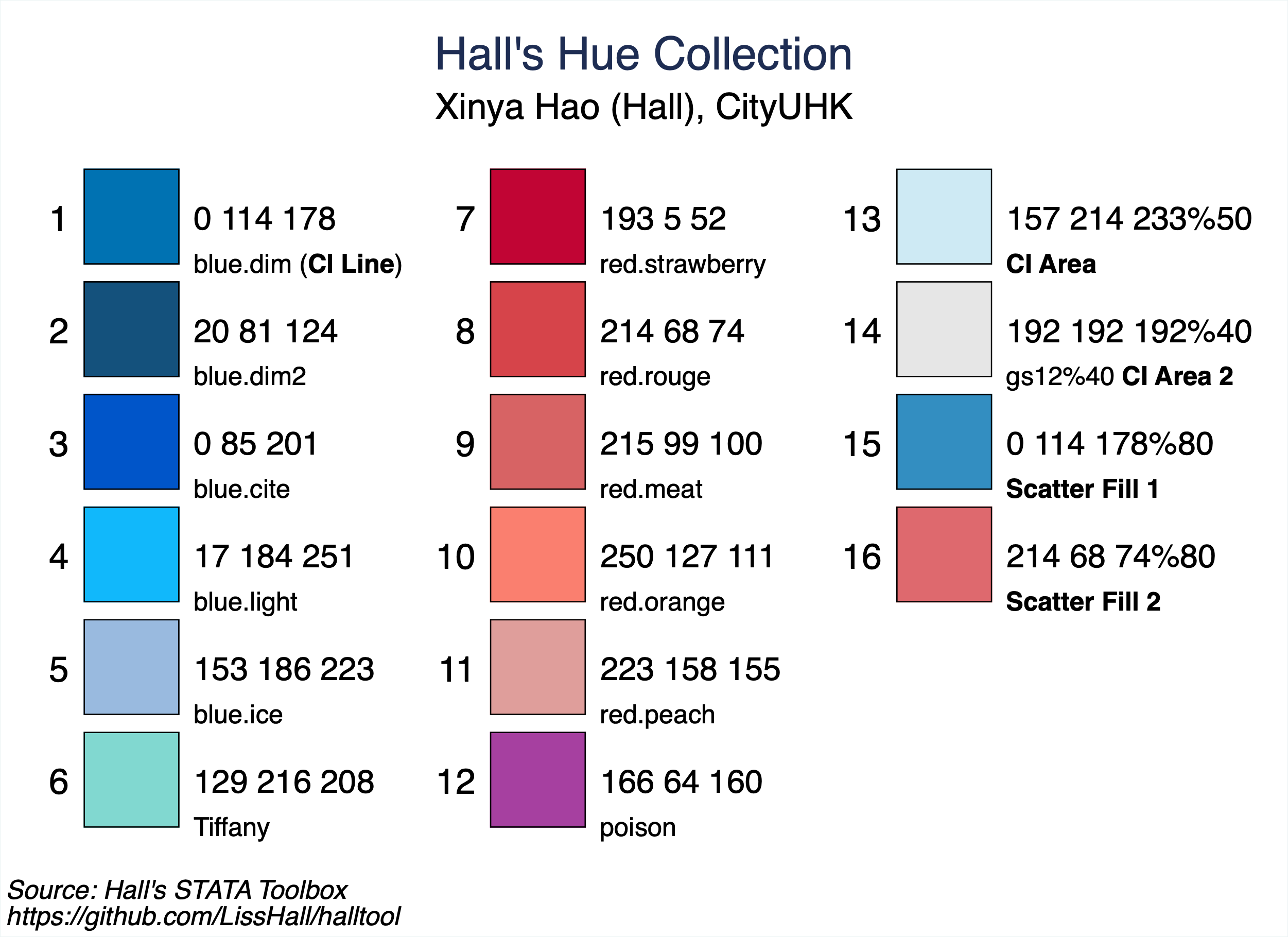 hues